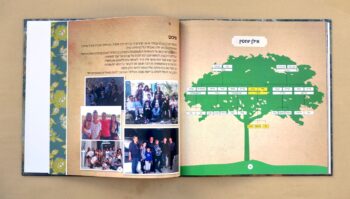 עץ משפחה בעבודת שורשים